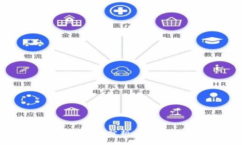 金融与区块链创业前景分析：投资与挑战并存的行业