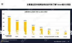 全面解析一个成功的区块链游戏案例：技术、经
