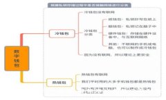 区块链游戏的奥秘：解锁游戏新纪元的秘密