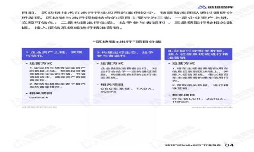 区块链如何在金融领域中重塑未来：应用、挑战与机遇