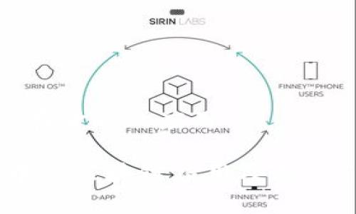 区块链PPT在金融的应用

金融行业中的区块链应用及其PPT展示技巧