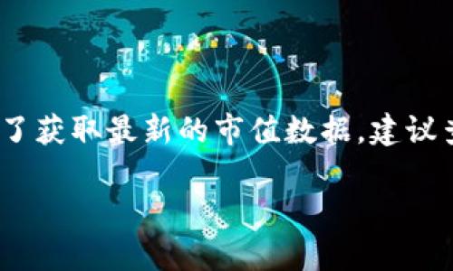 截至我的知识截止日期（2023年10月），具体的市场数据，包括tpWallet的市值，可能会随时间变化而有所不同。为了获取最新的市值数据，建议查阅加密货币市场相关网站，如CoinMarketCap或CoinGecko，或者通过加密货币交易所的实时数据获取最新信息。

如果你对tpWallet的功能、团队、发展前景及市场表现有兴趣，我可以为你提供更多相关的信息和分析。