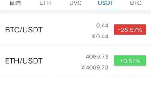 金融行业区块链薪资揭秘：2023年最新趋势与分析

金融行业区块链薪资揭秘：2023年最新趋势与分析