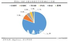 跨境金融与区块链的未来：恒银金融如何引领变