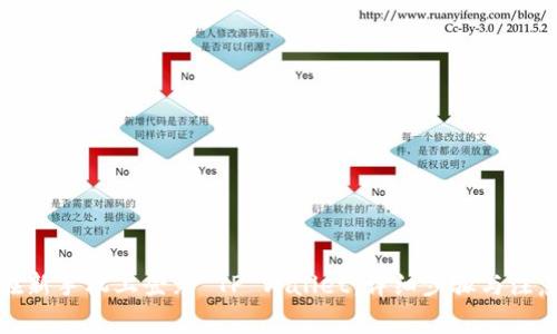 如何在新手机上登录 TP Wallet：详细步骤与注意事项