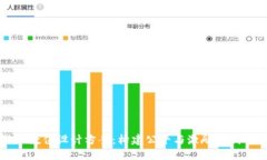 区块链游戏数值设计方案：构建公平与激励机制