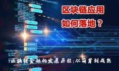:区块链金融的发展历程：从萌芽到成熟