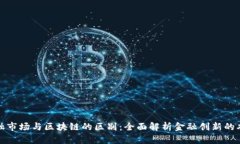 离岸金融市场与区块链的区别：全面解析金融创