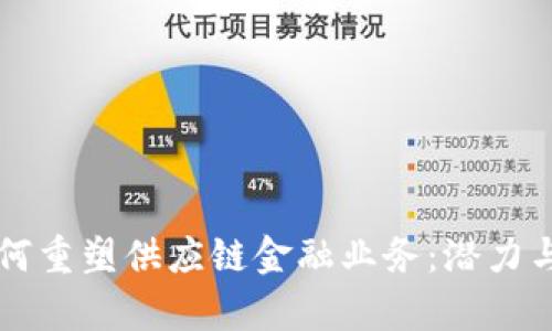 区块链如何重塑供应链金融业务：潜力与挑战分析