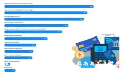 深入探讨游戏区块链：全面指南与未来前景