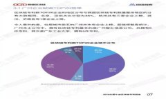 : 深入理解区块链金融概念：未来金融的变革之路