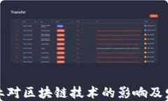 金融行业对区块链技术的影响及发展研究