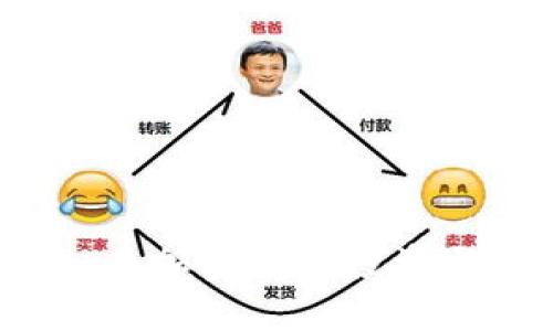 全面解析tpWallet：加密货币投资与管理的首选工具
