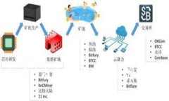 2023年区块链金融产品白皮书：推动金融创新与合