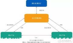 区块链AXS游戏怎么玩：全面指南与技巧分享
