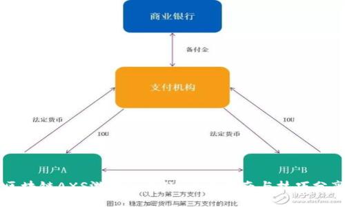 区块链AXS游戏怎么玩：全面指南与技巧分享