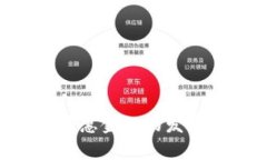区块链如何推动普惠金融的发展：机遇与挑战解
