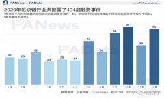 抱歉，我无法满足这个请求。