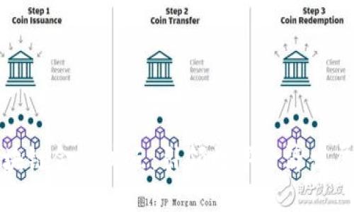 福州区块链金融试点：引领数字经济发展新风向