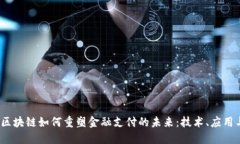 所示：区块链如何重塑金融支付的未来：技术、