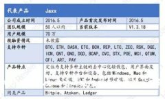 tpWallet提现支付宝的完整指南与常见问题解答