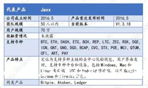 tpWallet提现支付宝的完整指南与常见问题解答