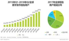 区块链游戏与煊凌科技：探索未来数字娱乐的新