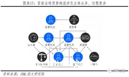 tpWallet：支持的国家及用户指南