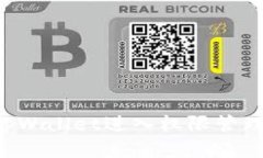 如何通过tpWallet进入权限管理：详细指南