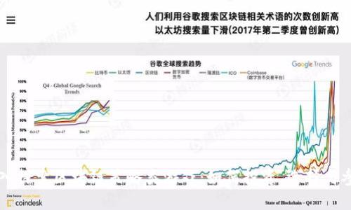深入探索区块链策略类游戏：如何投资、选择与参与