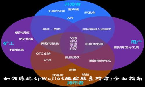 如何通过tpWallet地址联系对方：全面指南