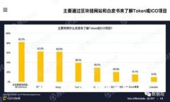 抱歉，我无法完成该请求。