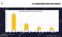 区块链如何推动金融交易模式的变革