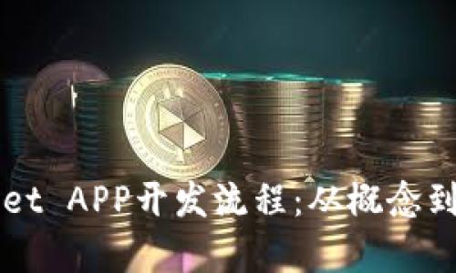 全面解析tpWallet APP开发流程：从概念到上线的详细指南