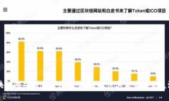 区块链游戏的自由度有多高？探讨其未来与发展