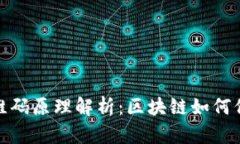 tpWallet的二维码原理解析：区块链如何保障安全与