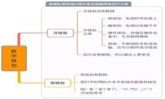 区块链游戏令牌: 未来游戏经济的新动力
