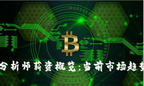 区块链游戏分析师薪资概览：当前市场趋势与未来展望