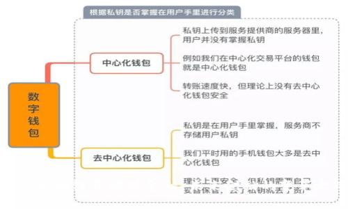 探索区块链开放式金融：未来金融的变革之路