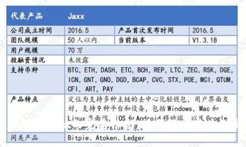 区块链与互联网金融的完美结合：揭示行业龙头的发展与未来