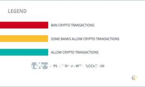 tpWallet修改密码的详细指南：保护您的数字资产安全
