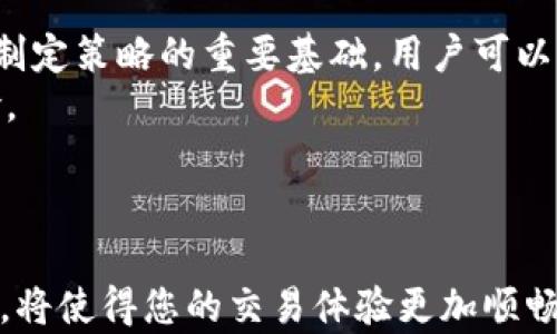 
  tpWallet卖shib币操作流程详解：一步步帮助你轻松完成交易 / 

关键词：
 guanjianci tpWallet, shib币, 卖币流程, 加密货币交易 /guanjianci 

引言
随着加密货币的流行，越来越多的人开始关注如何进行交易，尤其是一些新兴的币种，如Shiba Inu (SHIB)币。tpWallet作为一个非常便利的钱包应用，提供了买卖SHIB币的功能。接下来，我们将详细介绍在tpWallet上卖SHIB币的具体操作流程，确保用户能够顺利进行交易，快速了解相关细节。

一、什么是tpWallet？
tpWallet是一个集成了多种功能的数字资产钱包，用户可以通过它管理不同类型的加密货币。tpWallet以用户友好的界面和安全性著称，使得用户在进行加密货币交易时更加便捷。除了存储数字资产，tpWallet还支持用户直接进行交易，买入或卖出各种加密资产，包括Shiba Inu币。

二、什么是Shiba Inu币（SHIB）？
Shiba Inu币是一种以狗狗（Shiba Inu）为主题的加密货币，它的推出旨在吸引社区关注并形成去中心化的金融体系。SHIB币被许多人称为“狗狗币的杀手”，是ERC-20代币，基于以太坊区块链。由于其社区庞大和积极性，SHIB币在加密市场中逐渐获得关注。

三、tpWallet卖SHIB币的准备工作
在开始卖SHIB币之前，首先需要准备好以下几个要素：
1. **下载和安装tpWallet**：用户需要在相应的应用商店下载tpWallet并完成安装。
2. **创建或导入钱包**：用户需要使用有效的助记词或恢复短语创建一个新钱包，或者导入已经存在的钱包。
3. **确保账户中有SHIB币**：在进行卖出操作前，确保你的tpWallet账户中拥有足够的SHIB币。

四、tpWallet卖SHIB币的操作流程
在准备工作完成后，下面是具体的卖出步骤：
ul
li**登录tpWallet**：打开tpWallet应用，输入你的密码或使用生物识别登录。/li
li**访问资产界面**：进入钱包的资产界面，找到你的SHIB币。/li
li**选择卖出**：点击SHIB币，进入详细信息界面，选择“卖出”选项。/li
li**输入卖出数量**：在卖出页面，输入你希望卖出的SHIB币数量。务必检查输入的数量是否正确。/li
li**确认交易**：系统会自动显示当前市场价格，确认价格和交易费用后，点击“确认卖出”。/li
li**等待交易完成**：交易完成后，系统会给出交易记录，记得查看并保存相关信息以备后续查询。/li
/ul

五、注意事项
在卖SHIB币的过程中，有几个重要的注意事项需要留意：
ul
li**市场波动**：SHIB币的市场价格可能会快速波动，因此在卖出前建议观察市场趋势。/li
li**交易手续费**：了解tpWallet和网络的交易手续费，以便计算卖出后实际到账的金额。/li
li**安全性**：确保你的tpWallet账户安全，避免不必要的资金损失。/li
li**网络状态**：卖出时检查网络状态，以确保交易能够顺利进行。/li
/ul

六、可能相关问题
在使用tpWallet卖SHIB币时，用户可能会有以下几个相关问题，下面我们逐一进行详细介绍：

1. 如何确保tpWallet是安全的？
tpWallet采用了多种安全机制来保护用户的资产。首先，用户的私钥在本地存储，而不是上传到服务器，这样减少了被黑客攻击的风险。其次，tpWallet支持多种安全验证方式，如密码、指纹或面部识别，增加了账户的安全性。
此外，定期更新应用程序和手机系统也是确保安全的重要措施。用户在任何时候都不应该分享其私钥或助记词给他人，以防资产被盗。

2. 卖出SHIB币后，如何管理收益？
卖出SHIB币后，用户会获得一定数量的法币或其他数字资产。首先需要了解tpWallet支持的资产种类，选择合适的方式进行管理。用户可以选择将收益保留在tpWallet中，也可以转帐至其他交易所或钱包中。
如果选择在tpWallet中保留收益，可以通过借助市场分析工具，实时监测收益资产的市场波动，寻找合适时机做进一步的操作，或在需要的时候将其兑换为其他资产。

3. 如果卖出时价格不满意怎么办？
如果用户在想要卖出SHIB币时，发现市场价格不够理想，可以选择挂单方式。在tpWallet中设置一个期望价格，等市场价格达成时再自动卖出。同时也可以定期关注市场行情，寻找合适的时机进行交易。
此外，还可以考虑使用其他平台对比价格，选择最具竞争力的价格进行卖出。了解市场趋势和周边消息能够帮助用户更好地把握交易时机。

4. 如果在tpWallet上遇到技术问题怎么办？
在使用tpWallet时，有时可能会遇到技术问题。此时，用户可以尝试以下几种方法：
ul
li**重启应用程序**：简单地关闭并重新打开tpWallet，通常可以解决一些临时性的问题。/li
li**检查网络连接**：确保设备的网络连接正常，有时候网络状况差会导致应用不能正常工作。/li
li**联系客服**：如果问题依旧存在，建议联系官方客服，提交问题反馈以获得帮助。/li
/ul
通常，tpWallet会定期进行更新和维护，以提高用户体验和解决已知问题。

5. 如何制定合理的卖出策略？
卖出策略是每个投资者必备的技能。首先，建议用户设定明确的目标，包括投资回报率和止损点。了解市场的整体走势和影响因素是制定策略的重要基础。用户可以参考行业动态、市场分析等等。
其次，可以实践分批卖出策略。在市场条件不明朗时，可能不适合一次性卖出所有资产，而是可以考虑分几次小批量卖出，以降低风险。
最后，保持冷静，不要被市场情绪所左右，遵循自己的计划，才能更好地在市场中生存。

结语
通过tpWallet卖SHIB币的流程并不复杂, 只需按照上文的步骤进行，就能轻松完成交易。同时，了解相关的安全性、收益管理和策略，将使得您的交易体验更加顺畅。希望本文能够为您提供有价值的信息，帮助您顺利进行数字资产的管理与交易。