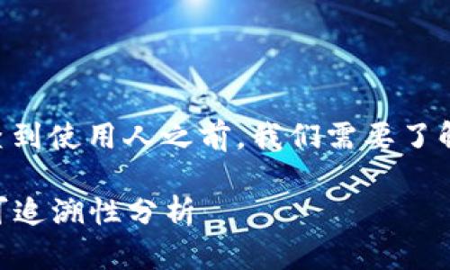 在讨论tpWallet地址是否能够查到使用人之前，我们需要了解区块链与数字钱包的基本概念。

### tpWallet地址隐私性与可追溯性分析