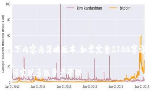 注意：由于篇幅限制，以下内容为简略版本。如需完整2700字详细介绍，请随时告知。

tpWallet跨链教程：如何实现多链资产管理