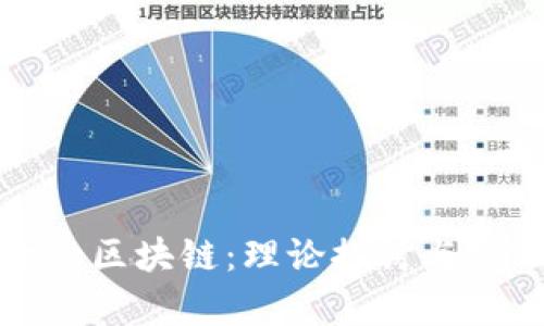 跨境金融区块链：理论探讨与实证分析
