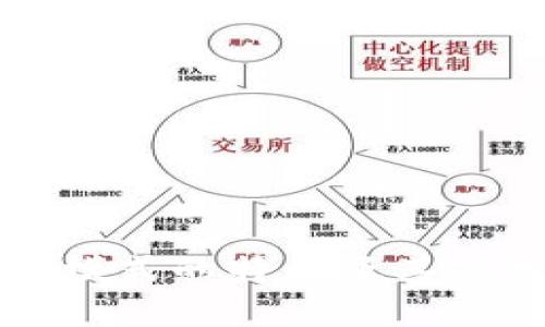 区块链金融模式的特点及其应用前景探讨