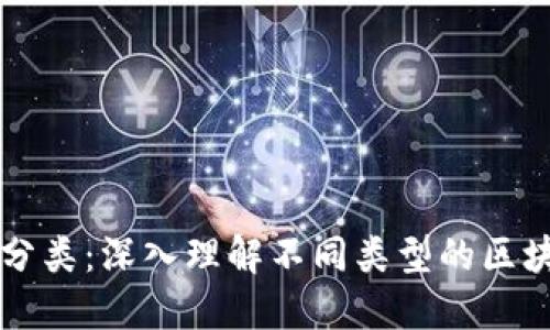 区块链游戏目标分类：深入理解不同类型的区块链游戏及其目标