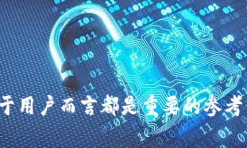   tpWallet创始人揭秘：背后的团队与故事 / 

 guanjianci tpWallet, 数字钱包, 区块链, 加密货币 /guanjianci 

### tpWallet简介

tpWallet是一款用于加密资产管理和交易的数字钱包。随着区块链和加密数位货币的迅猛发展，tpWallet因其用户友好的界面和安全特性受到了广泛的欢迎。用户可以通过tpWallet轻松地进行数字资产的管理、转账和交易，是许多投资者不可或缺的工具之一。在深入tpWallet的背景之前，首先需要了解数字钱包的基本概念。

### 数字钱包的背景

数字钱包是一个安全的在线平台，允许用户存储、管理和使用他们的数字货币资产。这类钱包可以分为热钱包和冷钱包，热钱包通常在线并方便使用，而冷钱包则是离线存储，通常被认为更为安全。随着区块链技术的发展，数字钱包的种类和功能也越来越多样化。

### tpWallet的创始人

tpWallet的创始人是XXX（此处应填入实际创始人的名字）。据说他在加密货币和区块链领域积累了丰富的经验，并曾在多个项目中担任核心角色。他对加密货币的热情以及对用户体验的重视使得tpWallet迅速崛起。

#### 创始人的背景
（这里需要提供创始人的背景信息，包括教育经历、职业经历以及在区块链领域的参与程度等。）

### tpWallet的团队

tpWallet的团队汇聚了众多来自不同背景的专业人士，包括技术开发者、市场营销人员和区块链专家。团队的多样性使得tpWallet能够更好地理解用户需求并快速适应市场变化。

### tpWallet的功能

tpWallet不仅仅是一个存储钱包，它还提供了一系列特色功能，包括但不限于：

- **多币种支持**：用户可以管理多种加密货币。
- **安全性高**：采用了多种加密技术保障用户资产的安全。
- **流动性**：支持快速交易和转账，提高用户的流动性。
- **用户友好的界面**：设计直观，便于新用户上手。

### 可能相关的问题

#### 问题1：tpWallet的安全性如何？

安全性是用户选择数字钱包时最为关注的因素之一。tpWallet采用了多种先进的安全技术来保护用户资产。

##### 安全措施
tpWallet采取了多重身份验证机制，以确保每一次交易都得到有效的身份确认。此外，它还利用了强大的加密技术来防止黑客攻击和数据泄露。这些安全措施使得用户的资产能够得到有效的保护，即使在网络环境中也能确保交易的安全性。

##### 用户安全意识
除了技术保障外，用户自身的安全意识同样重要。tpWallet提供了一系列安全教育资源，帮助用户了解如何安全地使用数字钱包，并避免常见的陷阱，如钓鱼攻击等。

#### 问题2：tpWallet支持哪些加密货币？

tpWallet支持多种主流的加密货币，让用户能够方便地进行资产管理。

##### 支持的币种
tpWallet支持比特币、以太坊、莱特币等多种主流加密货币。在这方面，用户的选择十分广泛，能够满足不同投资者的需求。此外，tpWallet还不断更新支持更多的新币种，努力跟踪市场的变化。

##### 如何添加新币种
用户可以通过简单的操作在tpWallet中添加新的币种。只需在钱包设置中选择需要添加的币种，然后按照说明进行确认和设置即可。

#### 问题3：tpWallet的费用结构是怎样的？

了解费用结构对于用户进行投资决策非常重要。

##### 转账费用
tpWallet的转账费用因交易的复杂程度和区块链网络的状态而异。一些网络繁忙时，手续费会相对提高，而在闲时则费用会降低。用户在进行交易时，可以选择适合自己的手续费等级。

##### 其他费用
除了转账费用外，tpWallet可能还会对某些高级功能收取手续费。这些功能通常涉及更高级的交易处理或资产安全服务。

#### 问题4：tpWallet的用户体验如何？

用户体验是衡量一个数字钱包成功与否的重要标准之一。

##### 界面设计
tpWallet的界面设计十分友好，即使是初次使用数字钱包的新手也能快速上手。所有功能都清晰可见，用户可以在主页上直接访问他们的资产和交易记录。

##### 客服支持
tpWallet提供全天候的客服支持，用户在使用过程中遇到的任何问题都能得到及时解答。此外，平台上还提供了一系列的帮助文档和教程，为用户提供了更为全面的支持。

#### 问题5：如何安全地使用tpWallet？

在使用tpWallet进行交易时，用户应注意以下几点以确保安全。

##### 设置强密码
用户应为账户设置一个复杂且独特的密码，并定期更改。同时，除了使用密码，开启双因素身份验证也是一个很好的安全措施。

##### 保护私钥
用户的私钥是访问其加密资产的唯一钥匙。tpWallet建议用户将其私钥保存在安全的地方，绝不与他人分享。

##### 注意网络安全
在使用tpWallet时，用户应避免在公共Wi-Fi下进行重要交易。此外，安装防病毒软件和使用最新的浏览器版本也能有效提升安全性。

### 结论

tpWallet作为一款优质的数字钱包，凭借其安全性、用户友好的界面及多币种支持而受到广泛欢迎。了解其创始人和团队的背景、功能和安全措施，对于用户而言都是重要的参考信息。无论是新手还是资深投资者，tpWallet都能够为他们提供便利和安全的数字资产管理方案。
