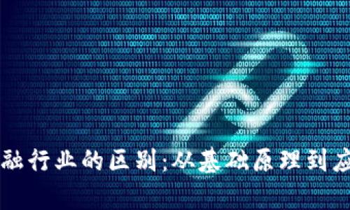 区块链钱包与金融行业的区别:从基础原理到应用场景的全解析