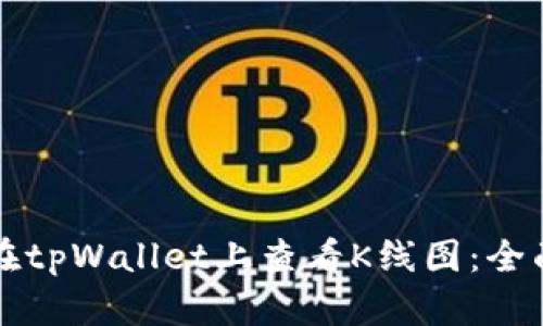 如何在tpWallet上查看K线图:全面指南